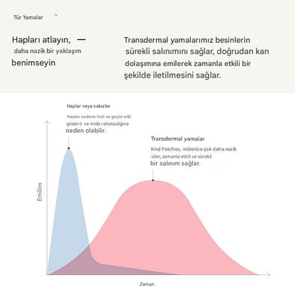 🌸 Sepnova Regl Konforu Bandı – O Günleri Daha Hafif Atlat!